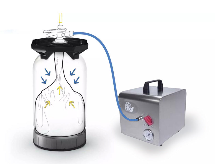 MGF Mini Bev Mini Air Compressor – Compact Solution – National Mobile ...